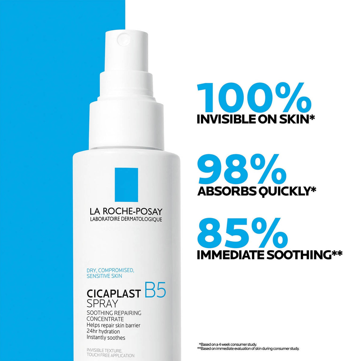 cicaplast-b5-spray-soothing-repairing-concentrate-y7 04_LRP_Cicaplastb5_Efficacy_LRPUS_1500x1500.jpg