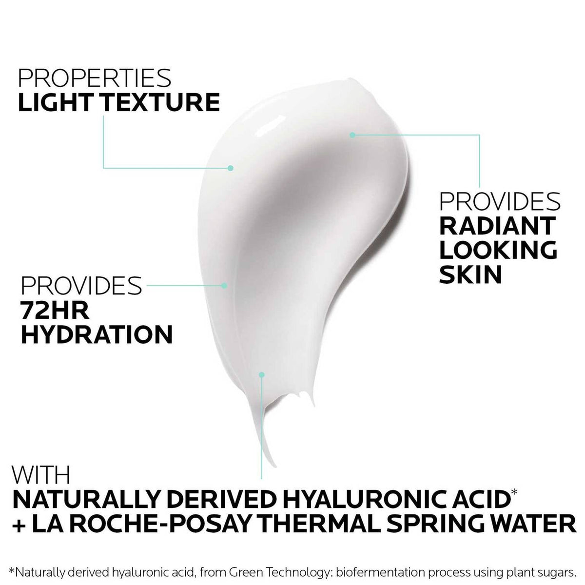 hydraphase-ha-light-hyaluronic-acid-face-moisturizer-s6 4_Hydraphase-HA-Light_Texture.jpg