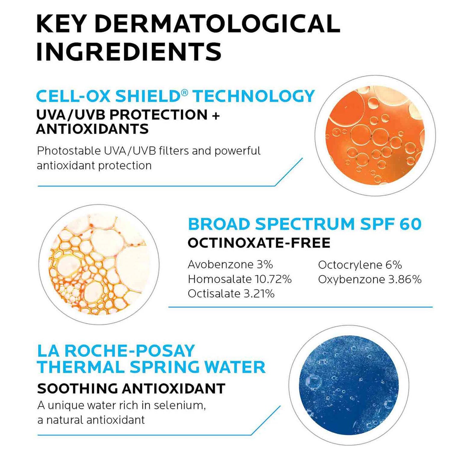 anthelios-cooling-water-sunscreen-lotion-spf-60-s7 5_Anthelios-_CWL60_Ingredients.jpg