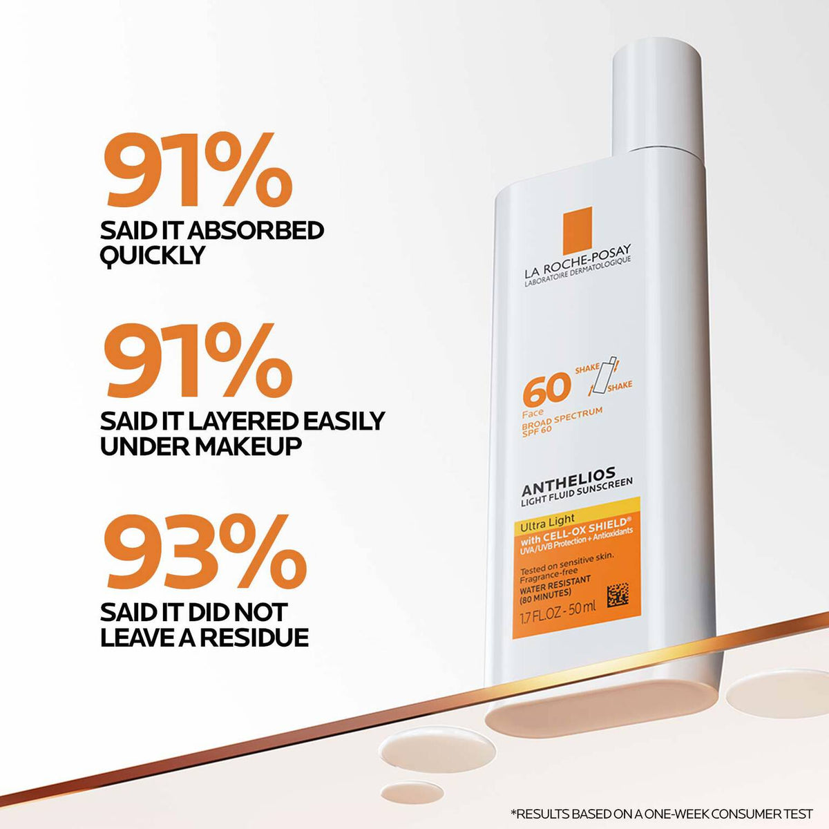 vitamin-c-radiant-skin-routine-set-x4 Anthelios-Ultralight-Efficacy-1500x1500.jpg