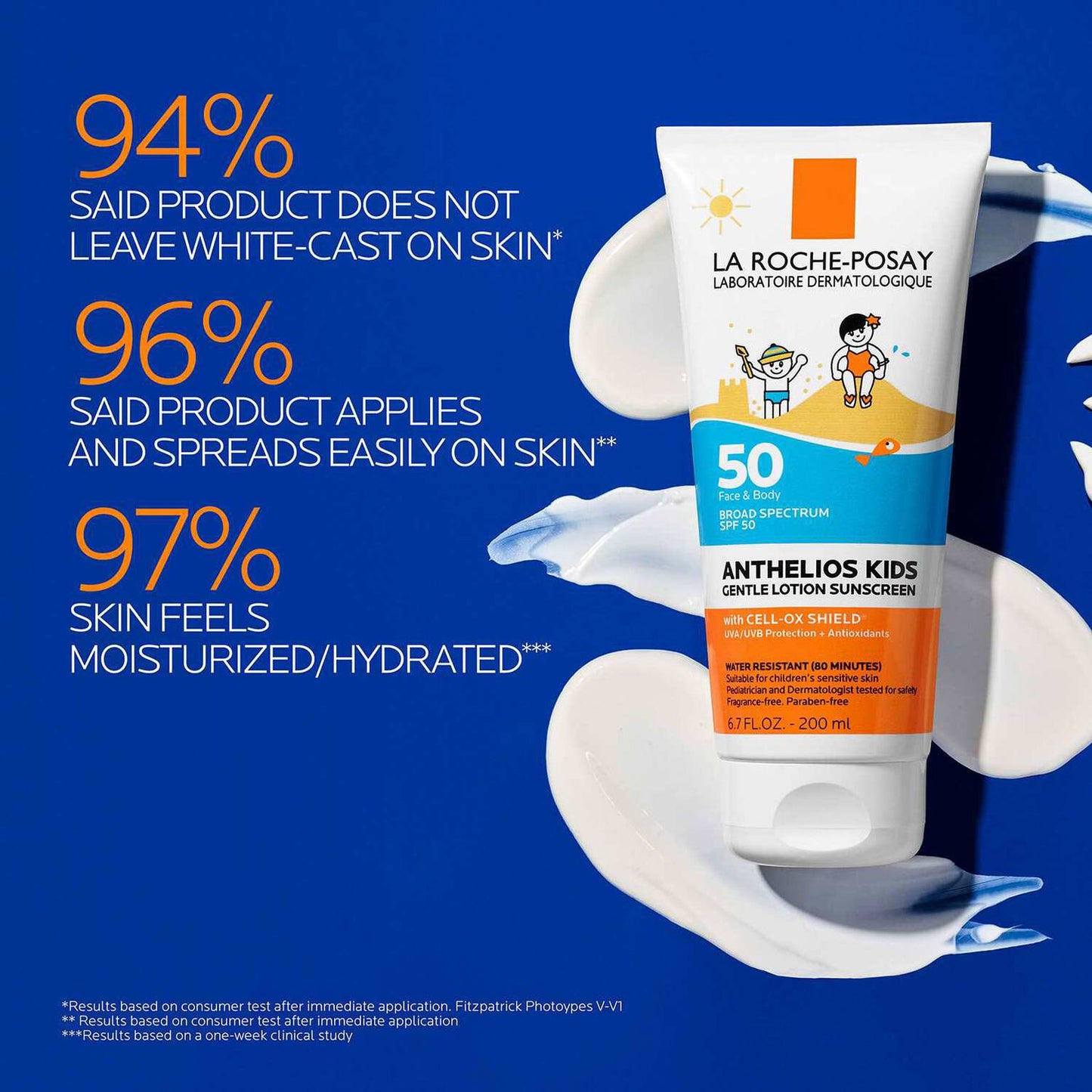 anthelios-gentle-lotion-kids-sunscreen-spf-50-w1 Anthelios-kids_claims_1500x1500.jpg