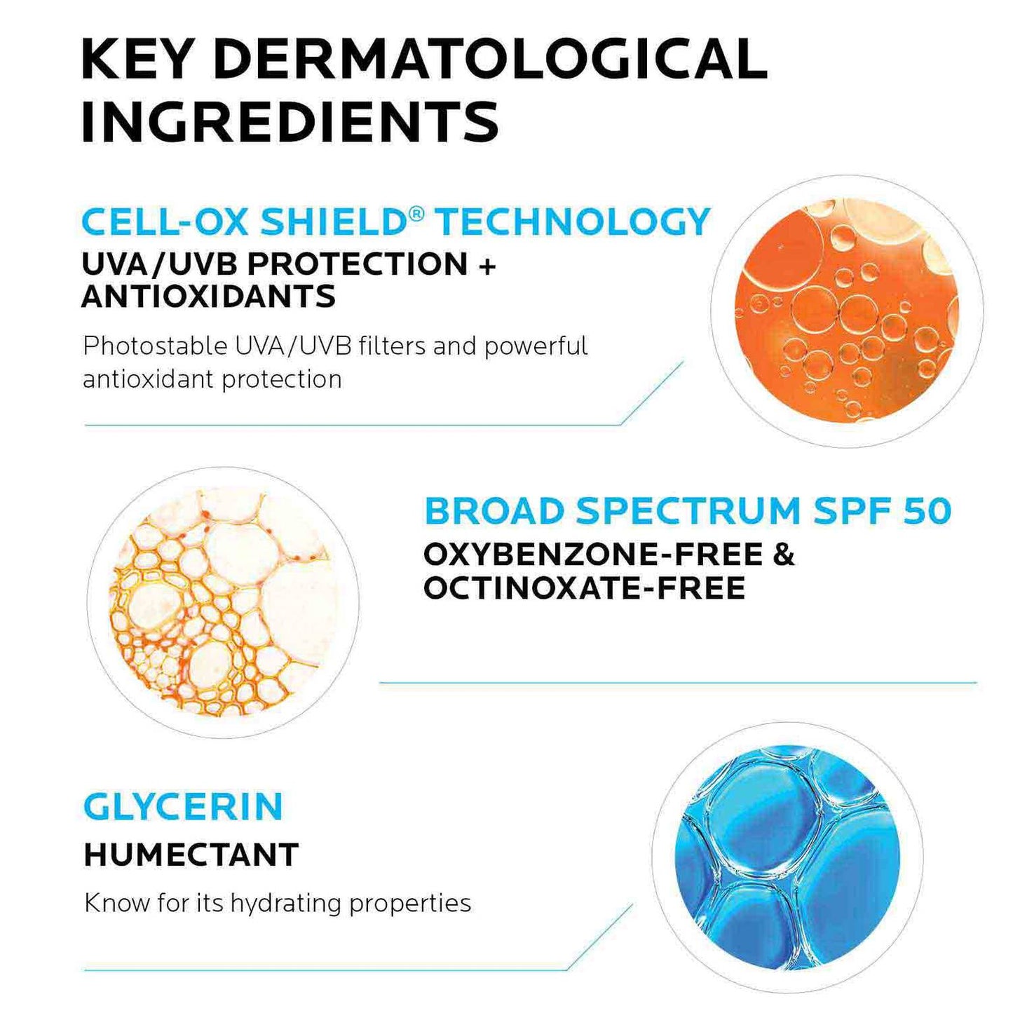anthelios-gentle-lotion-kids-sunscreen-spf-50-w1 Anthelios50_Kids-ingredients.jpg