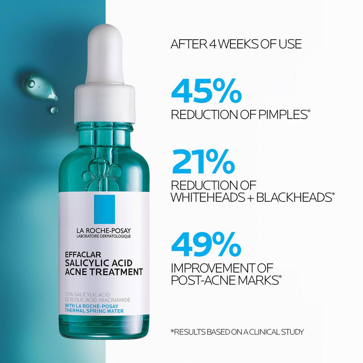 effaclar-salicylic-acid-acne-treatment-serum-s6 LaRochePosay-Product-Effaclar-Effaclar-Serum-30ml-3337875722827-Efficacy-REV.jpg