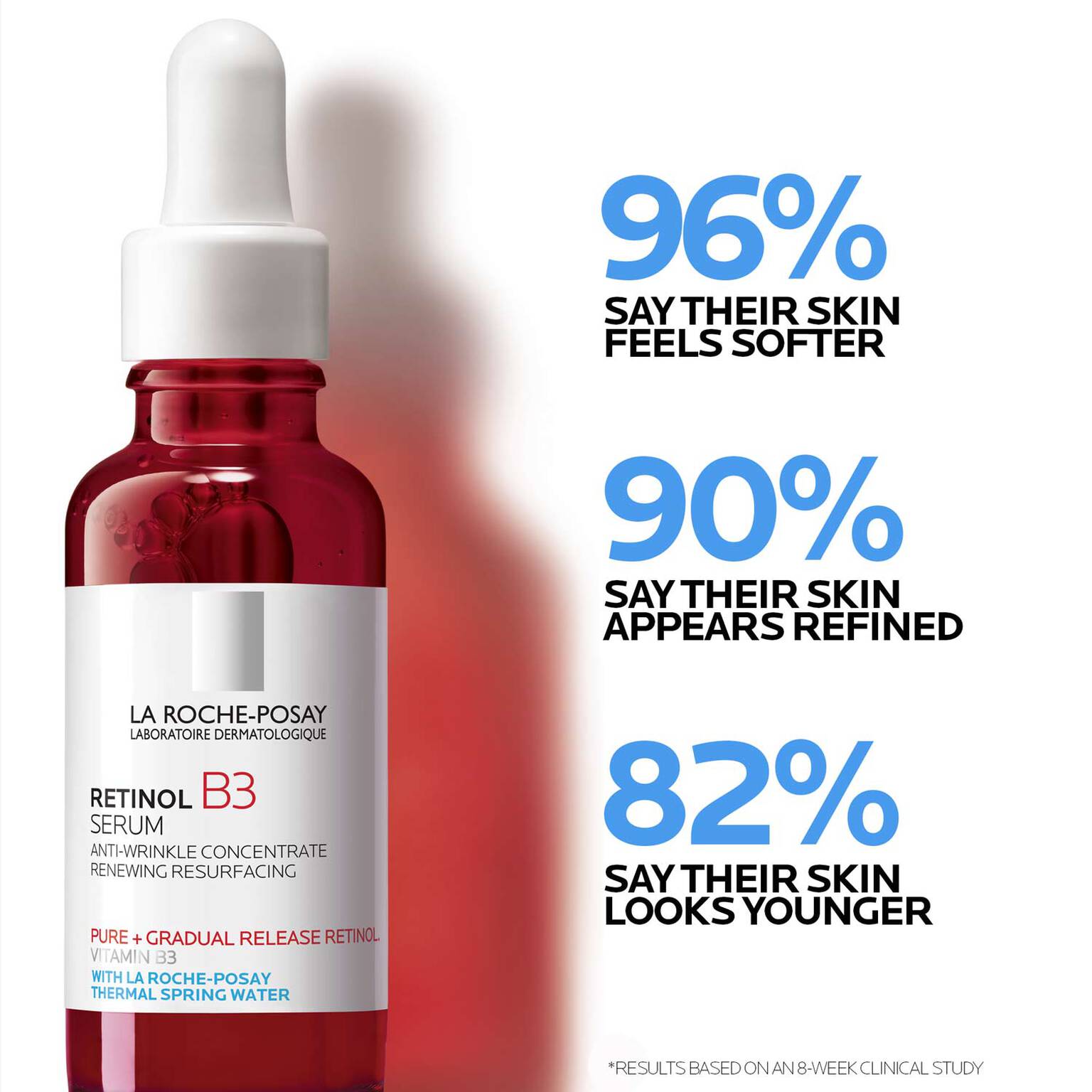 anti-aging-serum-set-j2 LaRochePosay-Product-Retinol-_-Retinol-B3-Retinol-B3-Serum-30ml-3337875694469-Efficacy-REV-1500x1500.jpg