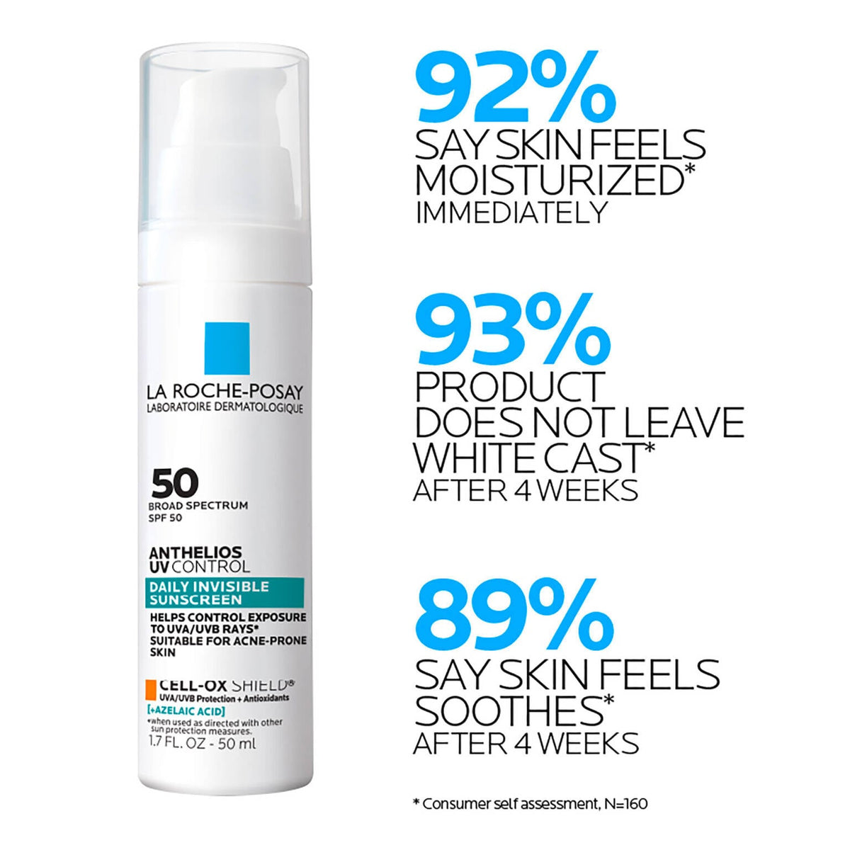 anthelios-uv-control-sunscreen-spf-50-r2 LaRochePosay-Product-Skincare-Anthelios-UV-Clear-ATF-PIM-clinical-results.jpg