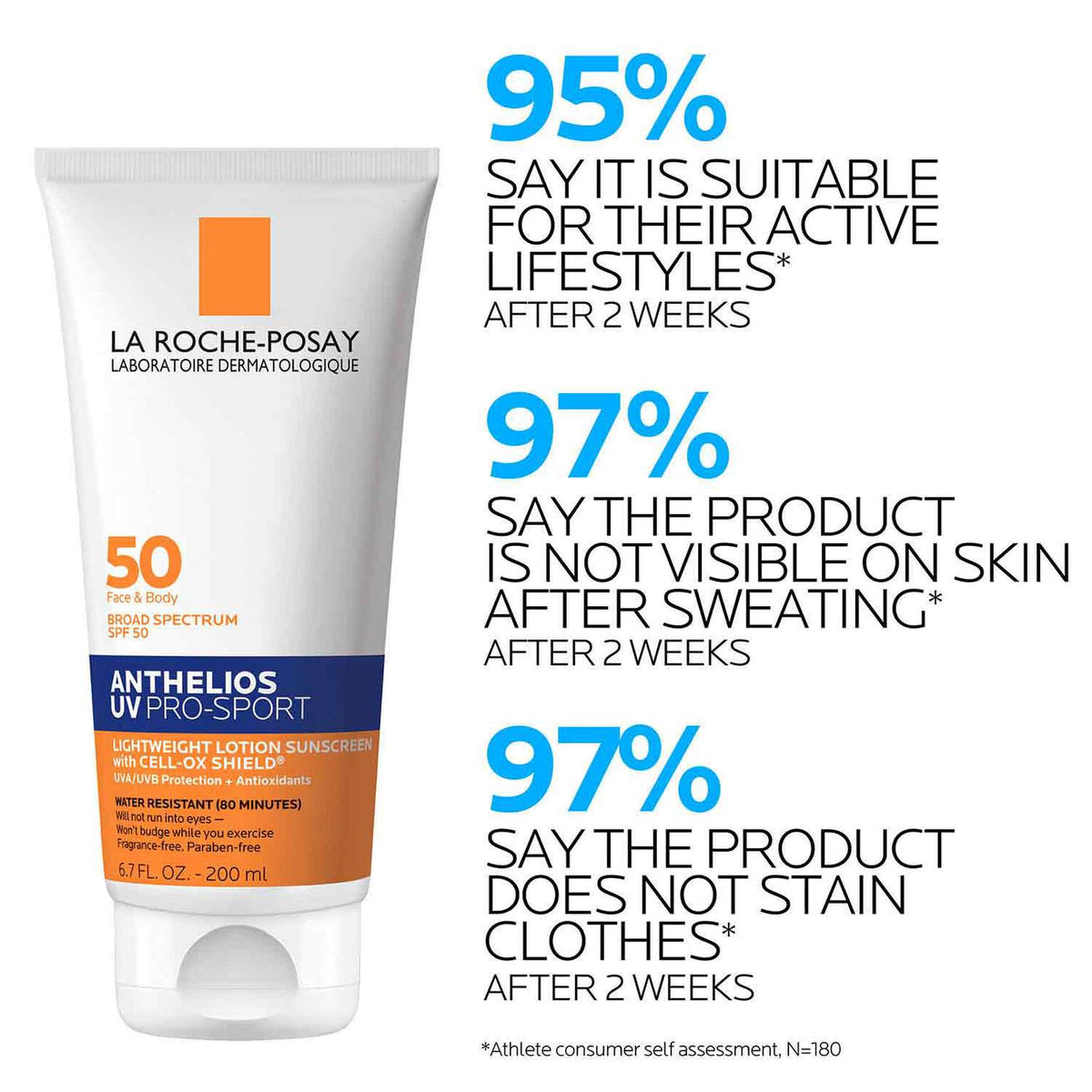 anthelios-uv-pro-sport-sunscreen-spf-50-s9 LaRochePosay-Product-Skincare-Anthelios-UV-Pro-Sport-ATF-PIM-clinical-results.jpg