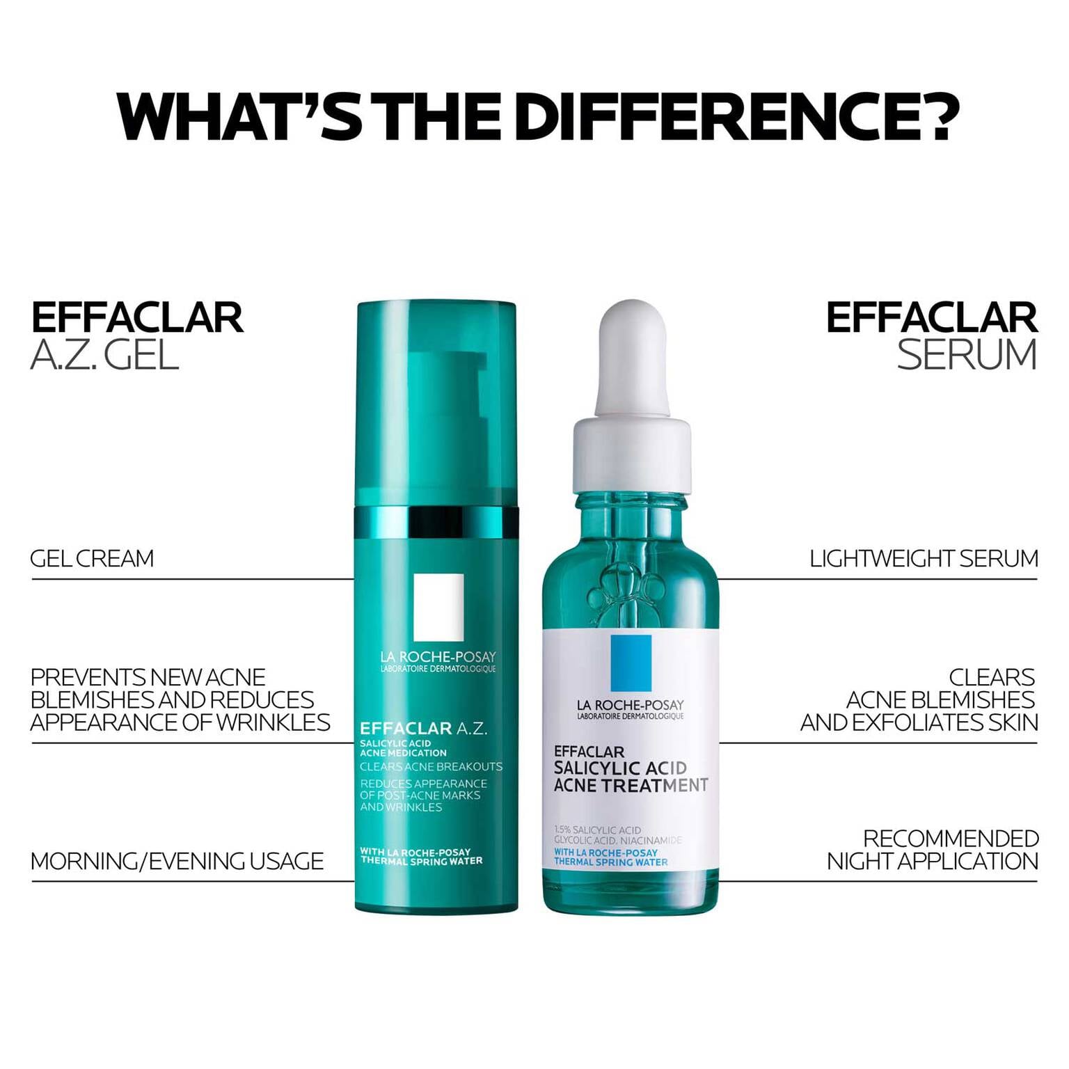 effaclar-a-z-gel-azelaic-acid-acne-treatment-o0 LaRochePosay-Product-Skincare-Effaclar-AZ-Gel-Cream-3337875920735-ATF-PIM-AV18-1500x1500.jpg
