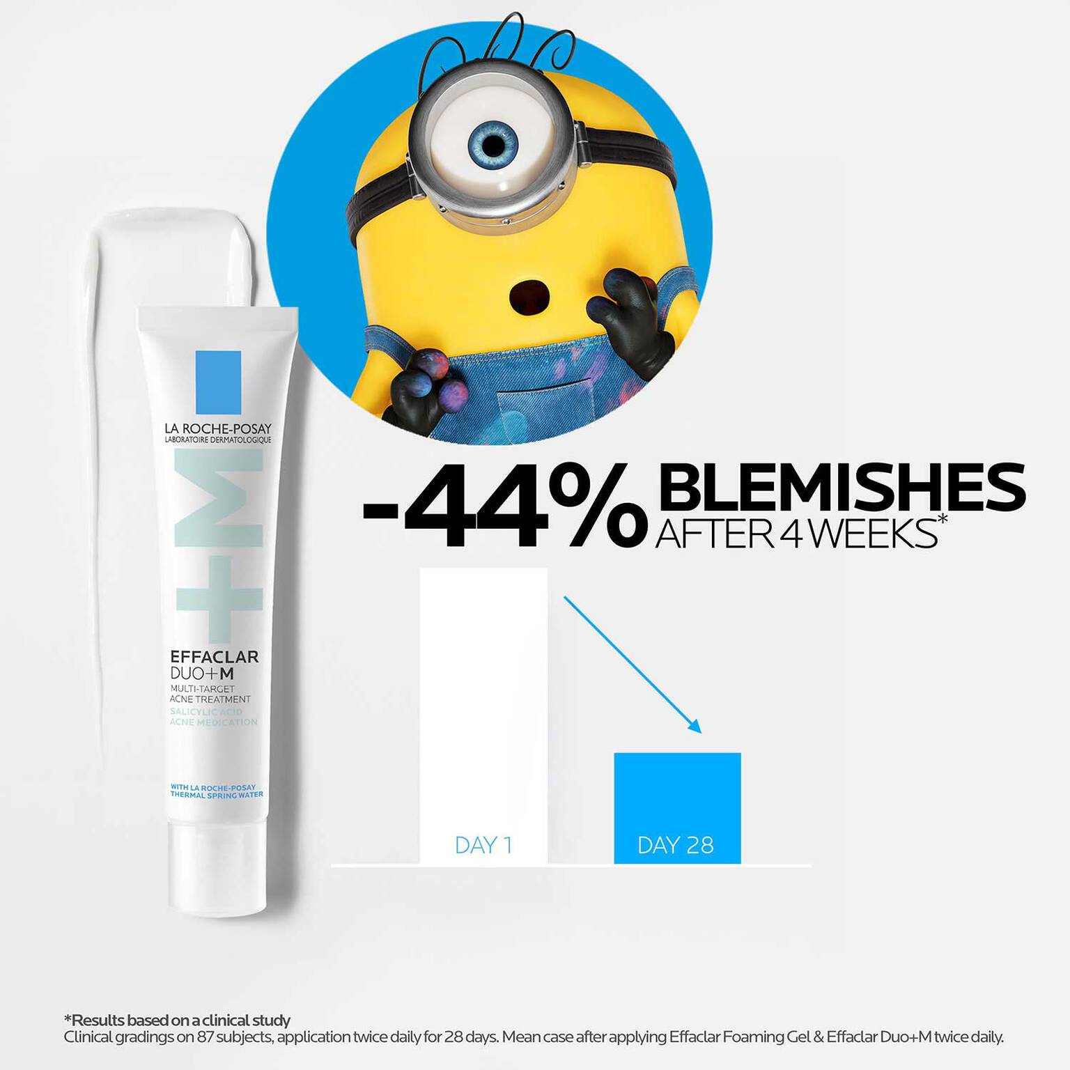 effaclar-duo-m-multi-target-blemish-kit-b2 LaRochePosay-Product-Skincare-Effaclar-Duo+M-30ml-3337875863377-ATF-PIM-Key-Benefits.jpg