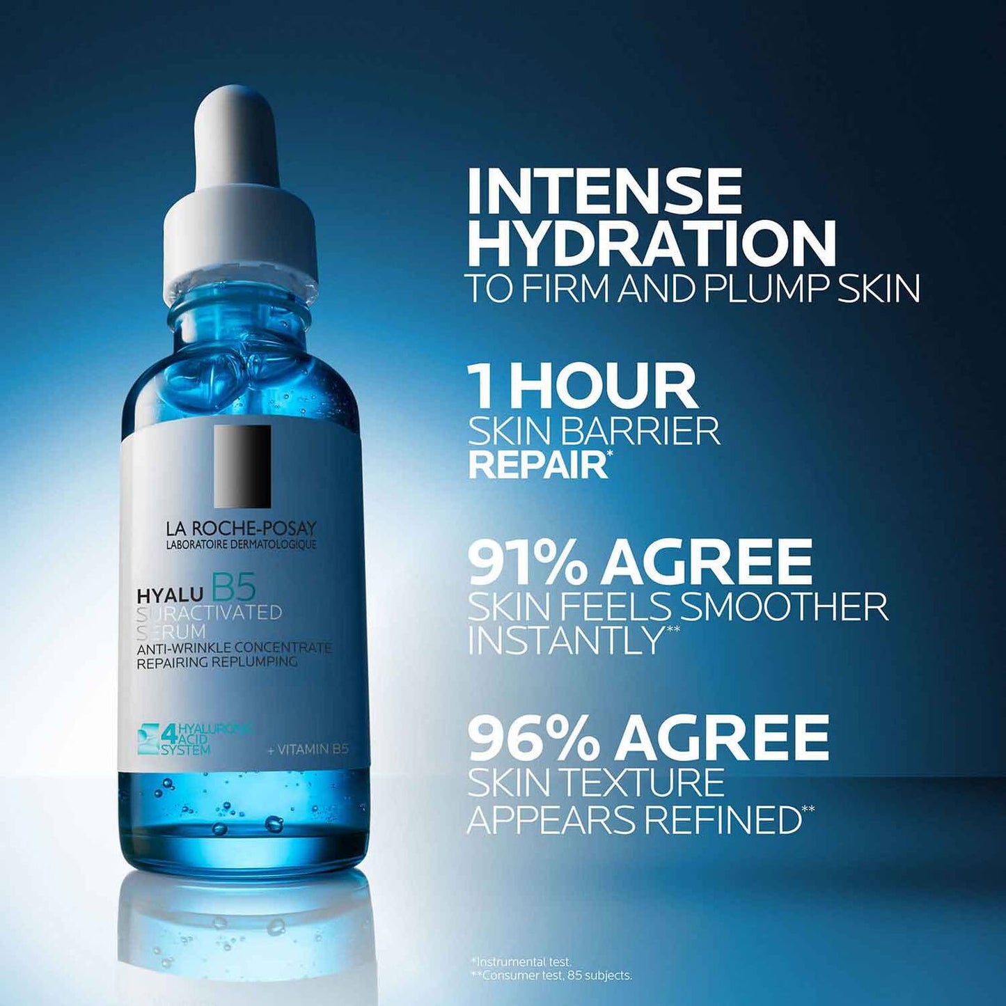 anti-aging-serum-set-j2 LaRochePosay-Product-Skincare-HyaluB5-Suractivated-Serum-30ml-3337875920582-ATF-PIM-Efficacy_1500x1500.jpg