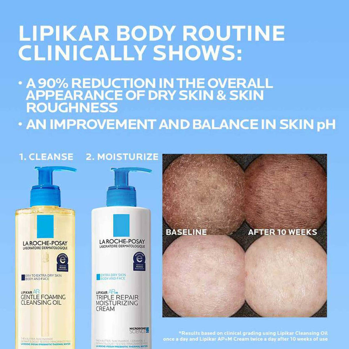 lipikar-ap-gentle-foaming-cleansing-oil-i7 Lipikar-clinical-study-banner_1500x1500.jpg