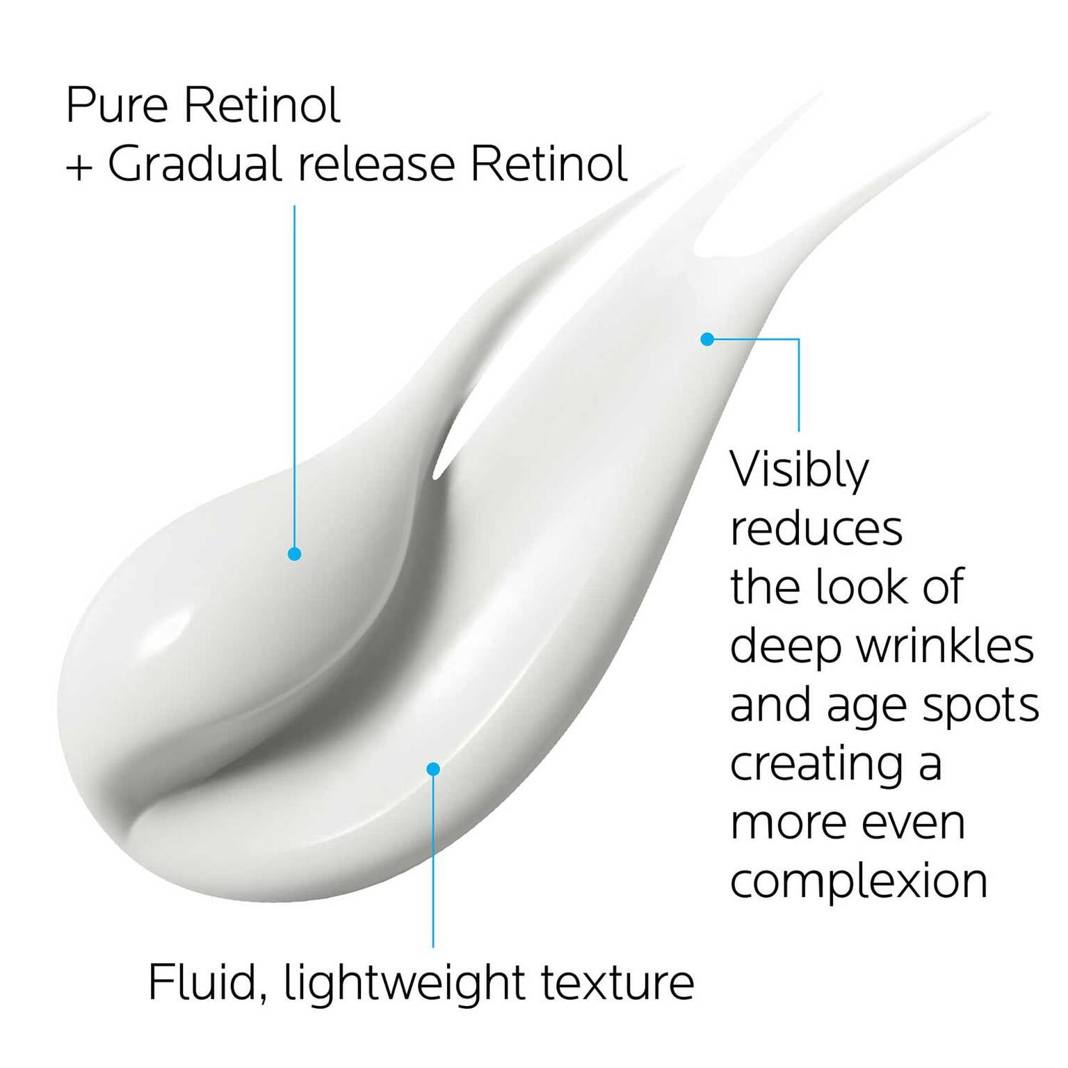 redermic-r-retinol-cream-y2 la-roche-posay-redermic-retinol-face-cream-3337872413063-4.jpg
